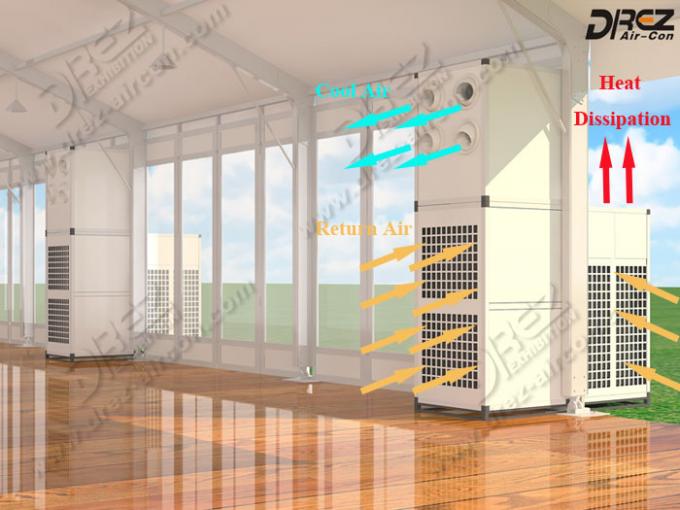 전시회 천막 홀을 위한 300000BTU Drez 천막 에어 컨디셔너에 의하여 포장되는 Aircond 냉각 그리고 임대료