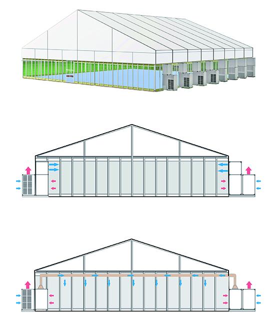 12.75KW 옥외 상업적인 사건을 위한 고전에 의하여 포장되는 천막 에어 컨디셔너