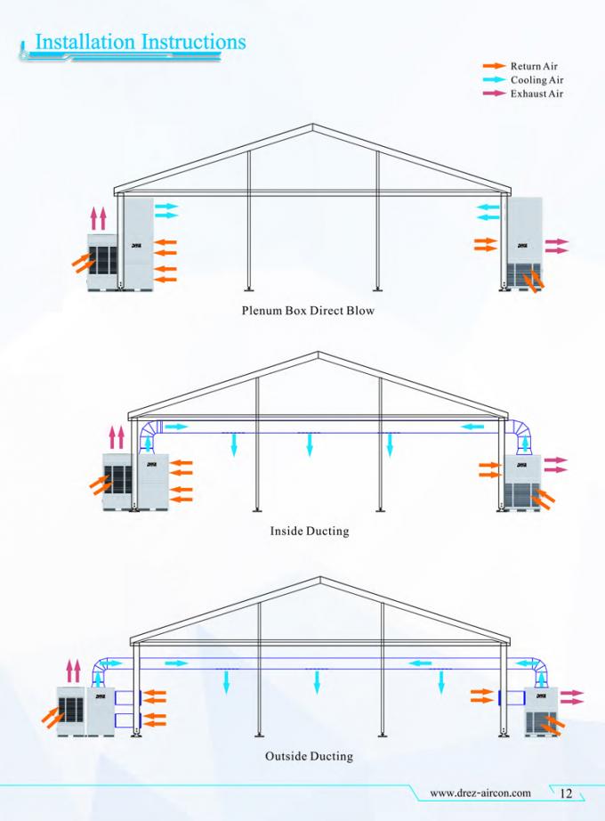 250 - 375 m2 냉각 지역 산업 천막 에어 컨디셔너/Drez - Aircon 포장 단위 AC